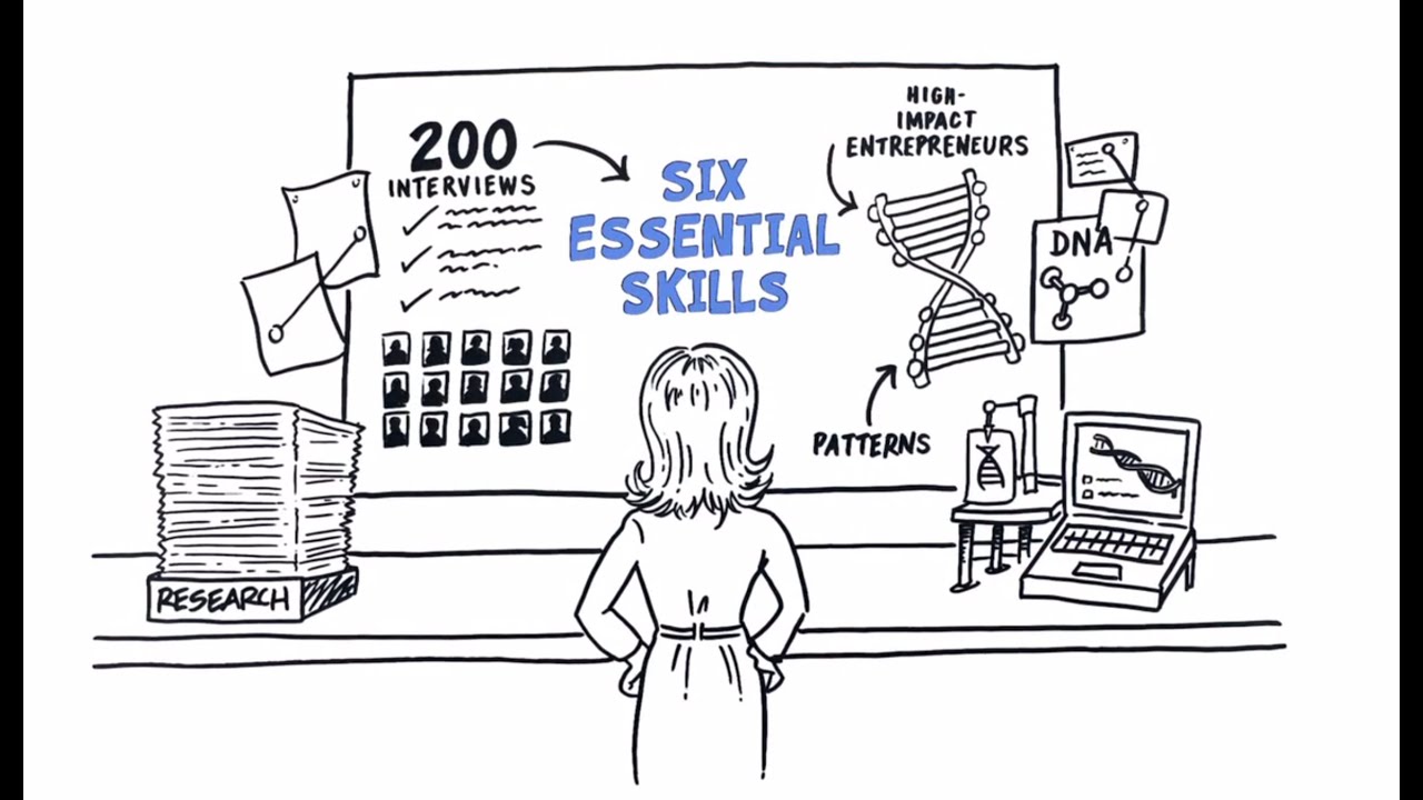 Kauffman Sketchbook   ‘The Creator’s Code’